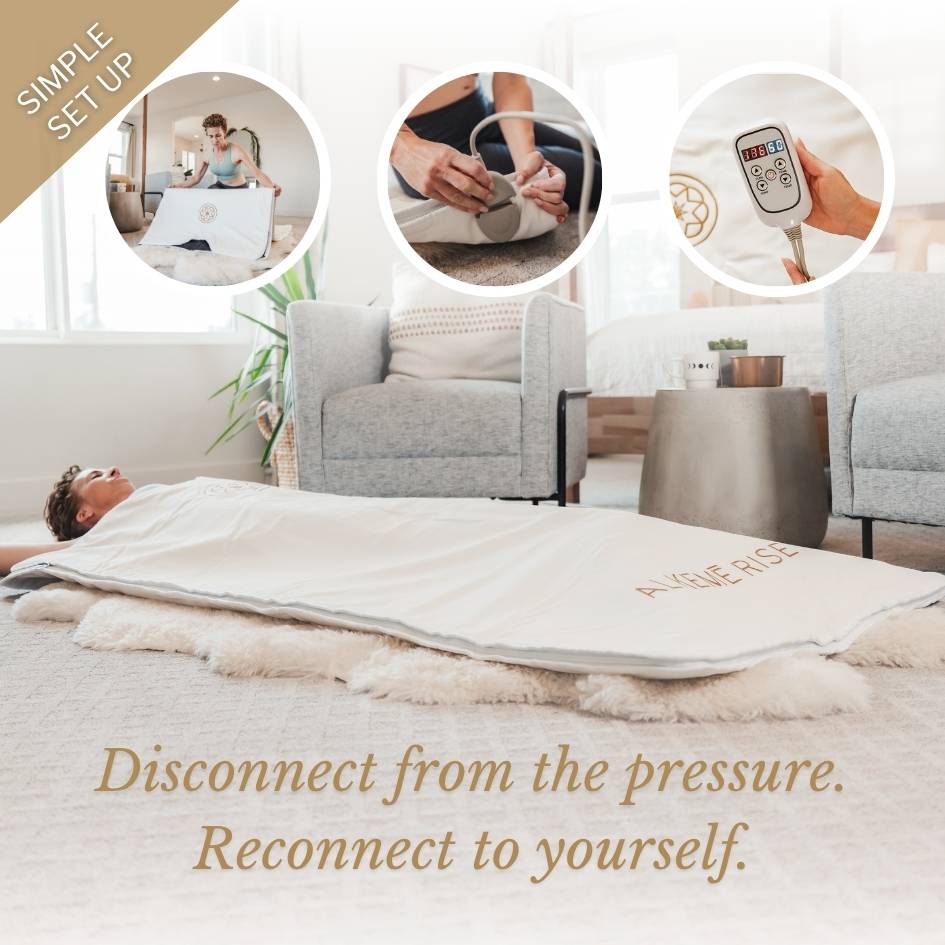 Women relaxing in the sauna blanket on a bedroom floor. Small images of her laying it out, plugging it in, setting the heat.